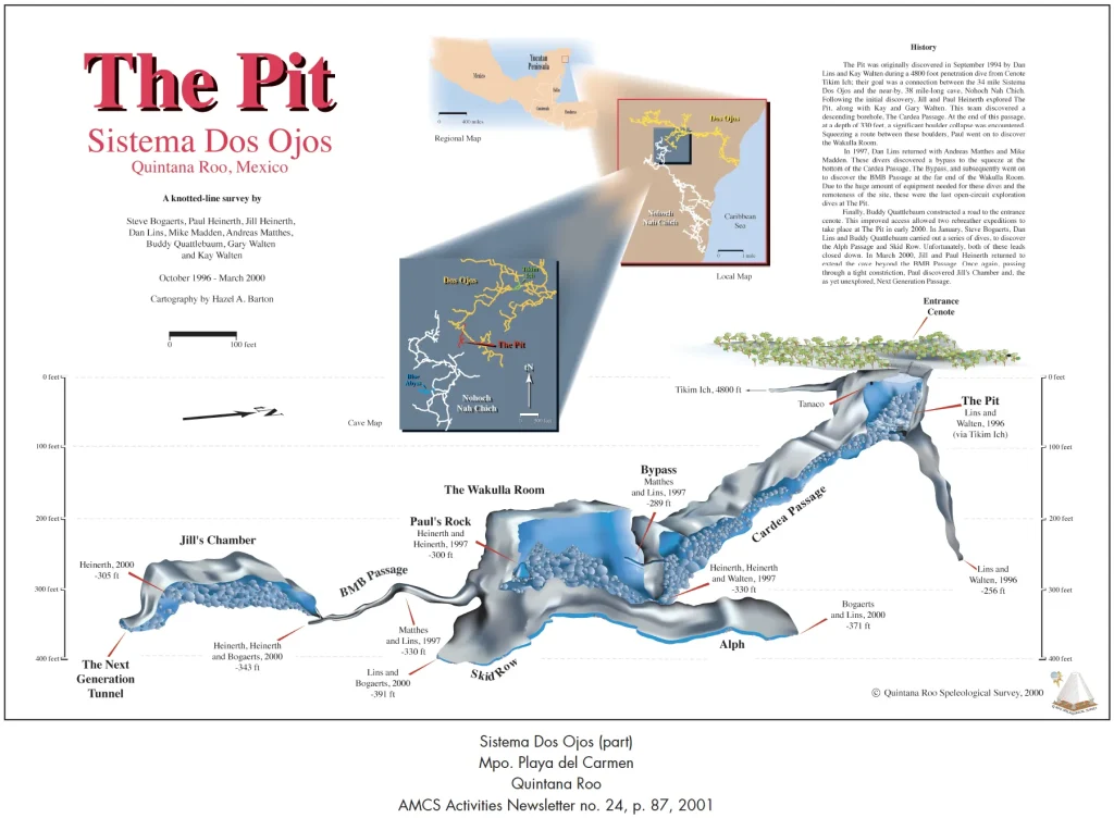 EL Pit cenote map