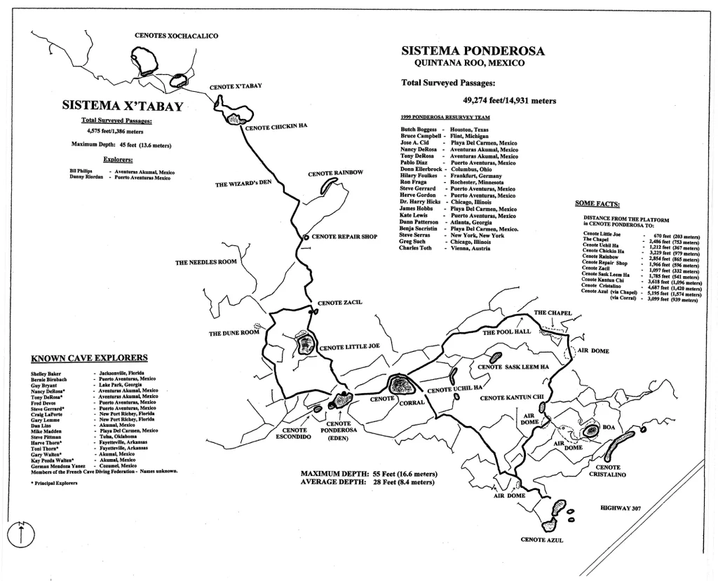 Ponderosa system cave lines map