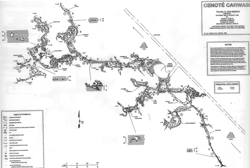 Car Wash Cenote cave map