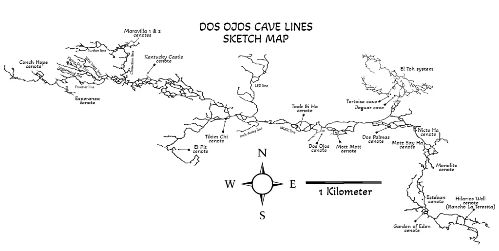 Dos Ojos system cave lines map