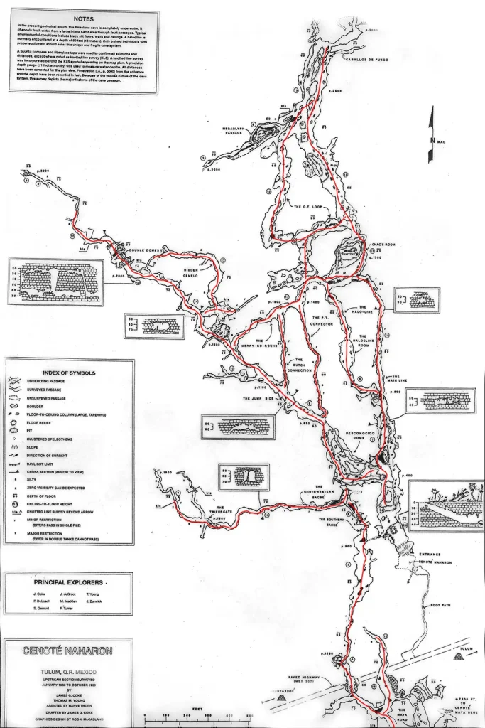 Naharon (Cristall) Cenote Cave lines map