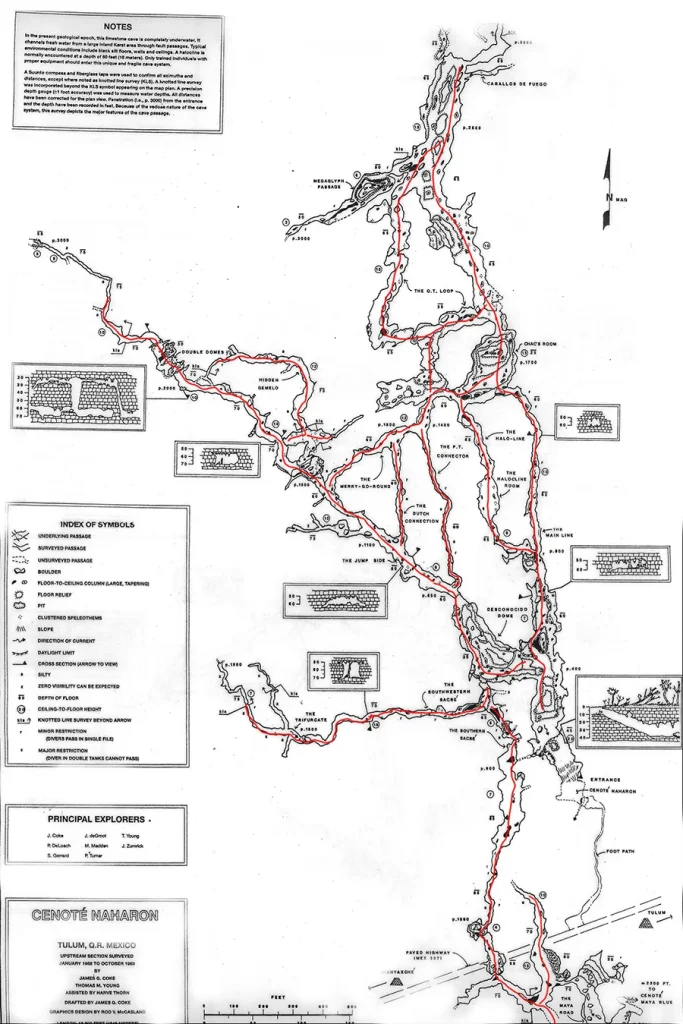 Naharon Cenote Cave lines map